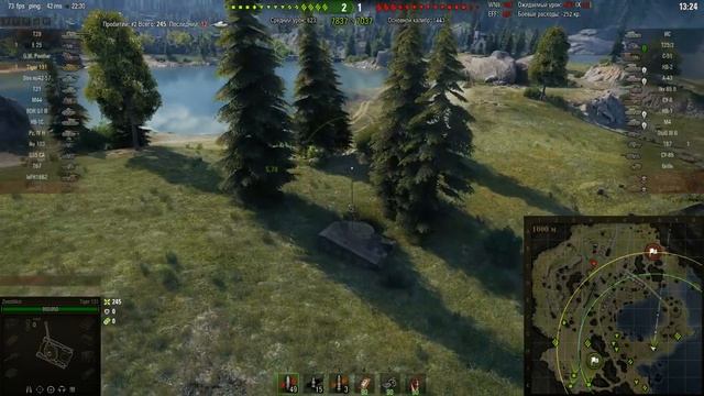 В поисках альфы)