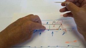 9\4 Как устранить "ДИЛЬФИНИРОВАНИЕ", на лодке ПВХ или "ДЮ