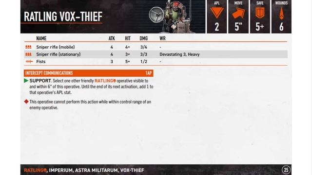 [Kill Team] Ratlings: как играть? смотреть онлайн
