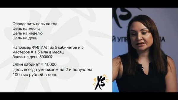 Школа Управления. SMART