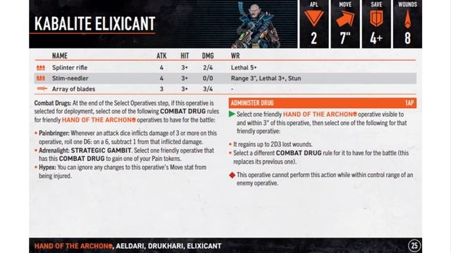 [Kill Team] Hand of the Archon: как играть? смотреть онлайн