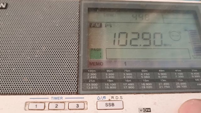 101.2 v Evropa+ (Priozersk)(Local) 0.1 kW (TRP) смотреть онлайн
