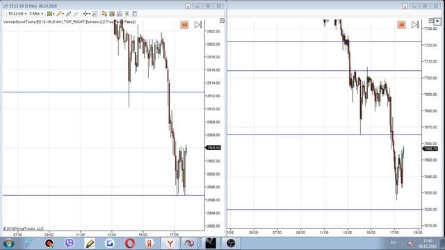 терейдинг онлайн WEB терминал collective2 смотреть онлайн