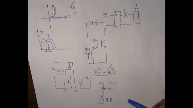 ДЛR#518. ВАХ диода