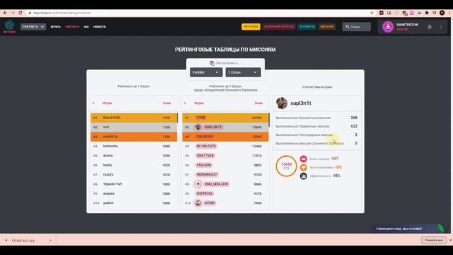 РЕЙТИНГИ ХАБОВ | Beyond Competitive Ladder смотреть онлайн