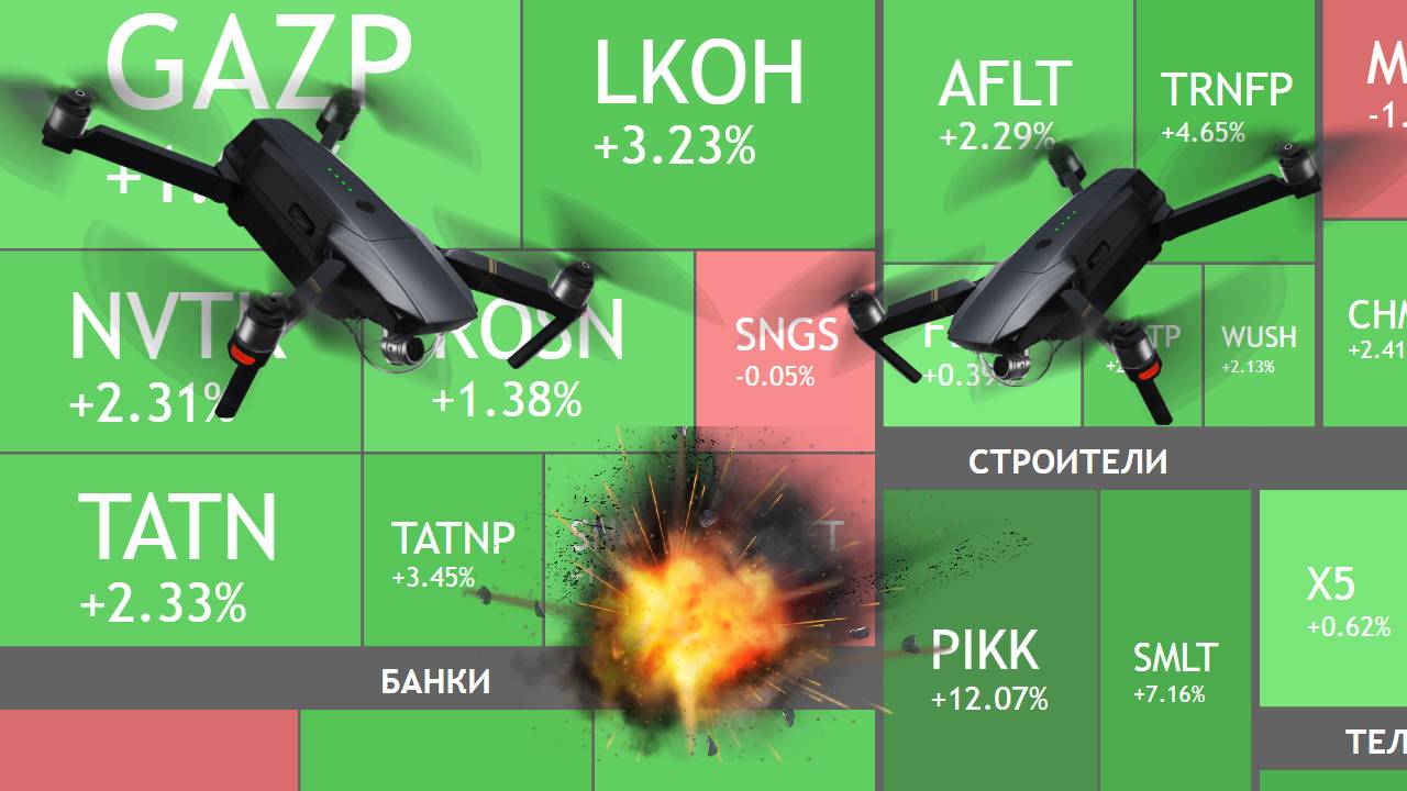 1 июня ► Удар дронов по аэропортам / Снижение рынка / Что покупать дальше ► ИТОГИ НЕДЕЛИ смотреть онлайн