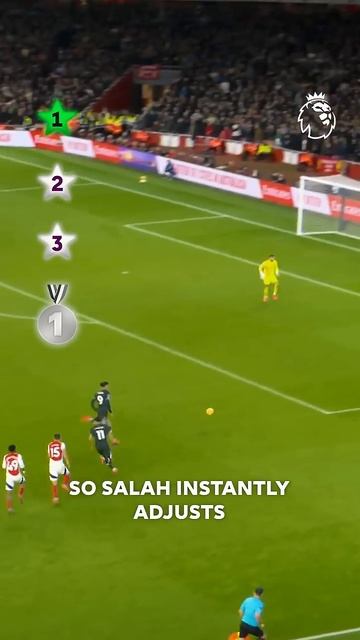 Revealing Salah's RECORD-BREAKING Secrets смотреть онлайн