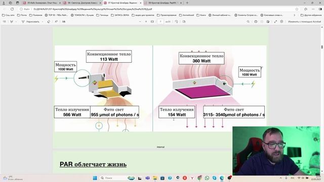 Семинар по тепличному выращиванию Гроутек
