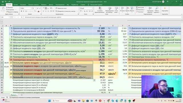 Параметры тепличного воздуха и их модели