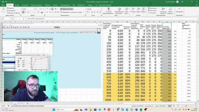 Стратегия затеняющего экрана