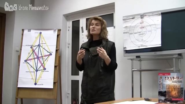 Ксения Меньшикова. 1 курс Рун. Руна Eihaz. Старший Футарк
