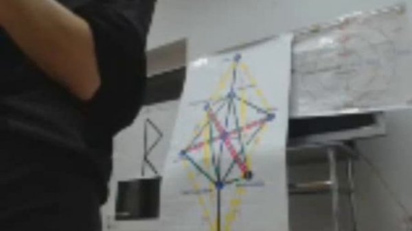 iКсения Меньшикова. 1 курс Рун. Руна Raido. Старший Футар?