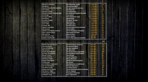 Фарм пыли / упрощённый поиск уников на распыление | PoE 3.