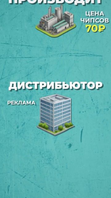 Чипсы дорогие! Почему? #бизнес #чипсы #производство #бизнесфакты смотреть онлайн