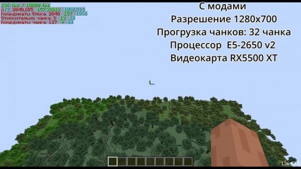 Сборка для оптимизации майнкрафта 1.20.1 Fabric