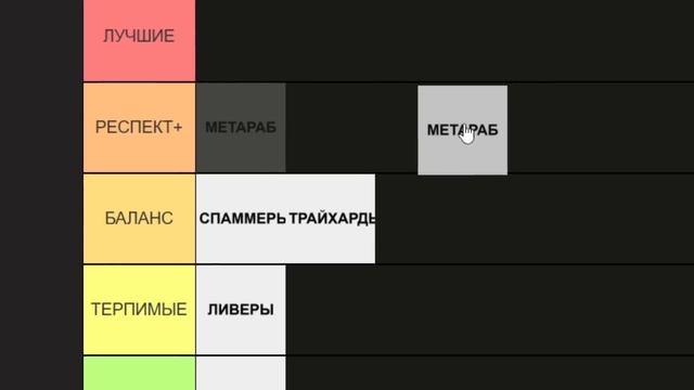 [TSB] ОБНОВЛЁННЫЙ ТИРЛИСТ ТИПОВ ИГРОКОВ В ТСБ! смотреть онлайн