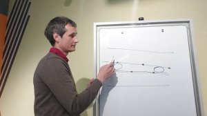 Толщина стяжки в конструкции с водяным теплым полом