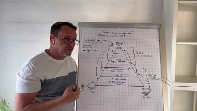 ЗАБИРАЙТЕ формулу на миллион ККК-КЗЧ от Виталия Кузнецова 🔥