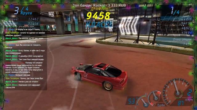 ЗИМНИЙ UNDERGROUND #2 смотреть онлайн