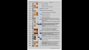 Ксения Меньшикова. 1 курс Рун. Руна Algiz. Старший Футарк