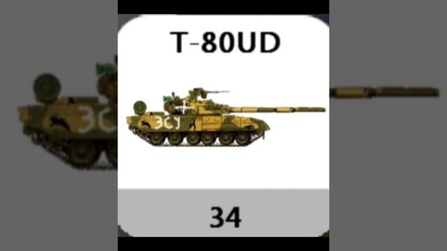 Оцениваю танки Украины в игре FireFight смотреть онлайн