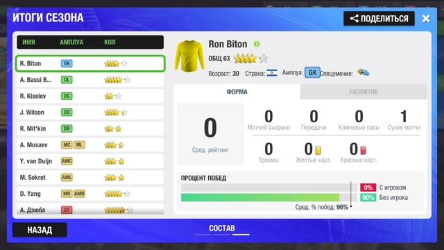 Пари НН выиграл всë! МЮ проиграл финал ЛЧ - Top Eleven 2025 смотреть онлайн
