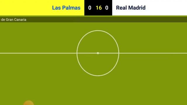 ЧТО БУДЕТ ЕСЛИ РОНАЛДУ ВЕРНЁТСЯ В РЕАЛ МАДРИД В WORLD SOCCER смотреть онлайн