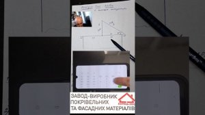 Угол кровли при помощи калькулятора