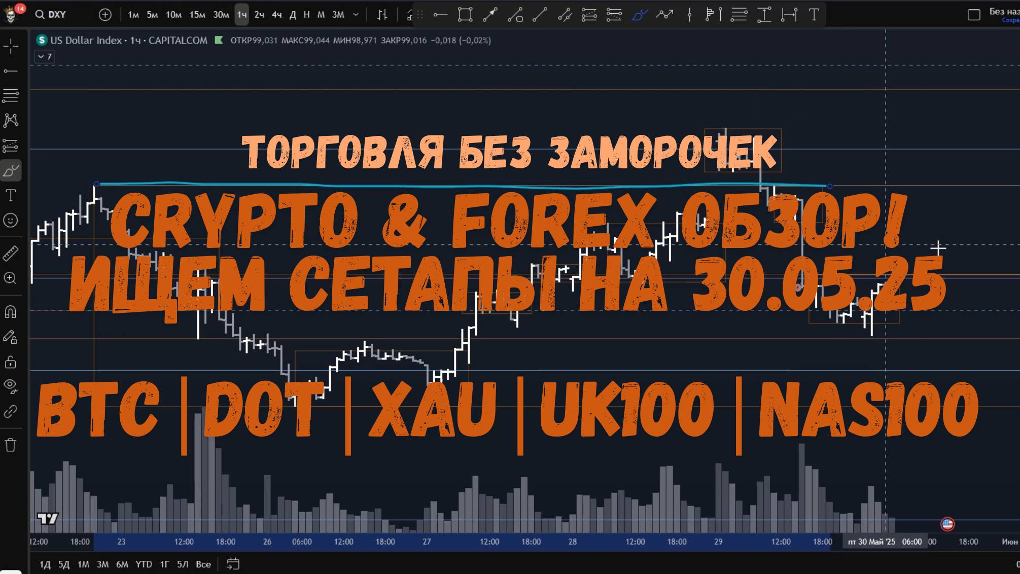 CRYPTO & FOREX Обзор на 30.05.25 - BTC | DOT | XAU | UK100 | US100\500