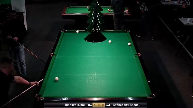 Armada Cup 2021 Шаляка - Бабидорич смотреть онлайн