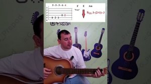 Разбор на гитаре Ты неси меня река Любэ