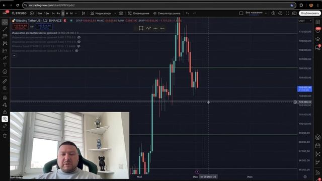 НАСТРОЙ НА ЛОНГ, НО ЕСТЬ ПРИЗНАКИ ГЛУБОКОЙ КОРРЕКЦИИ! Ежедневный обзор BTC (биткоина)  02.06.2025