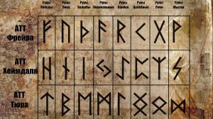 Руны для начинающих. С чего начать Первые Шаги? Подробная инструкция: Руны
