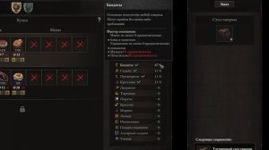 Wartales. Таверна и что с ней делать.