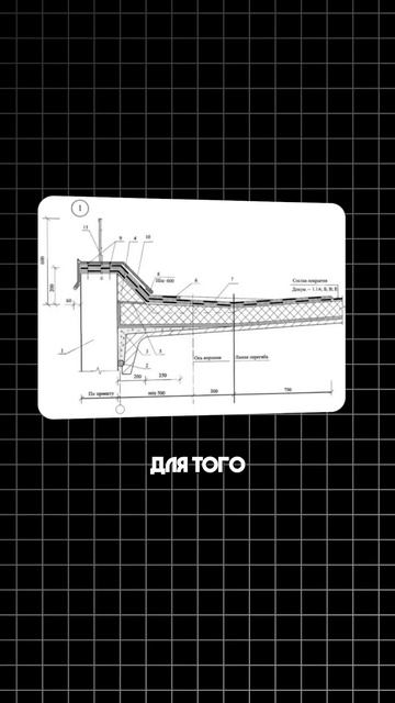 Плоская кровля: Источник проблем? #строительстводомов смотреть онлайн