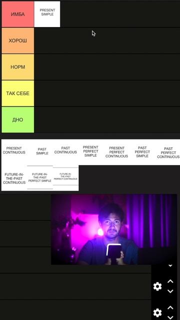 Present Simple - время-ИМБА в английском языке! #английский #? смотреть онлайн