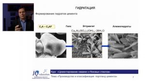 Процесс гидратации портландцемента. Стадии формирова
