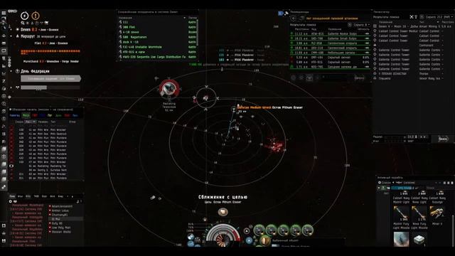 Эскалацыя серпентис 4.10 на Jackdaw Eve Online