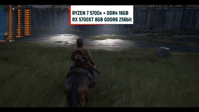 RX 5700XT 8GB В 2025 ГОДУ👍| СБОРКА ПК ЗА 50К + RYZEN 7 5700X  | ЛУЧШАЯ В?