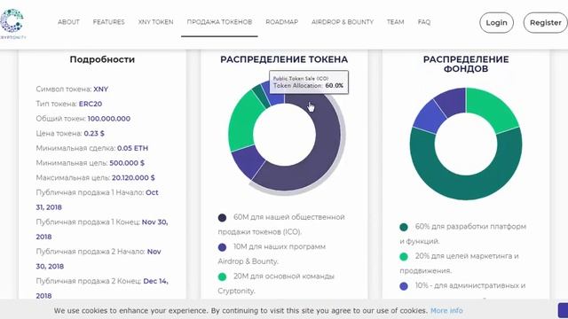 Cryptonity ICO детали проекта смотреть онлайн