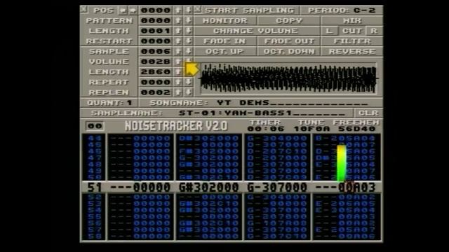 Amiga Samplers _ Budget dance music in 1990 смотреть онлайн