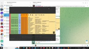 Doomsday: Читаем лайфхаки и советы по игре