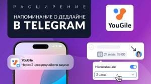 Интеграция с Телеграм: уведомления о новой задаче в колонке. Как создать TG-бота