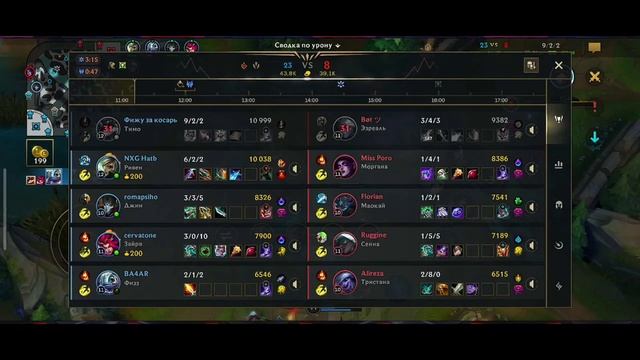 Случайно сделал контр пик и выиграл игру ЛоЛ Вайлд Риф смотреть онлайн