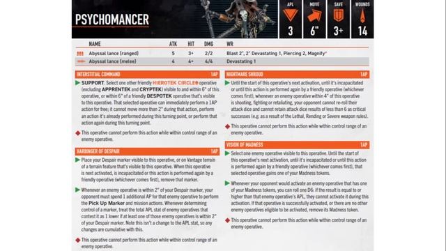 [Kill Team] Hierotek Circle: как играть? смотреть онлайн