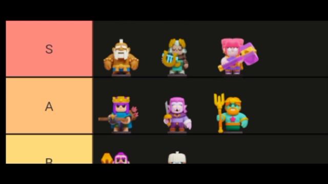 👀 ТИРЛИСТ ВСЕХ ПЕРСОНАЖЕЙ КОНЦА СЕЗОНА 7.2 В CLASH MINI! смотреть онлайн