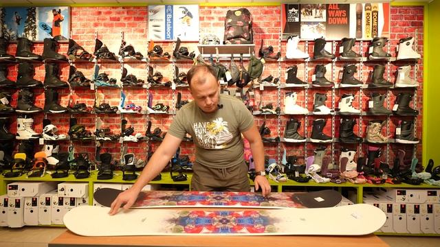 Краткий обзор парковых сноубордов от Bataleon, Drake, Nitro и Rome смотреть онлайн