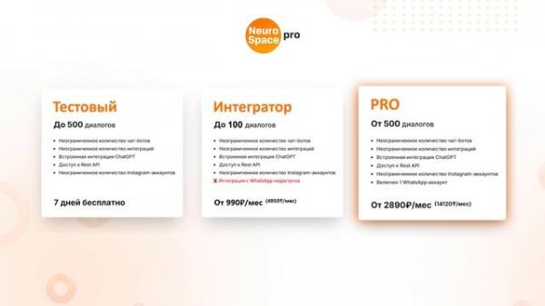 Ключи, баланс и тарифы — Обзор — Платформа для ИИ-ботов NeuroSpace.pro