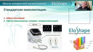 Как проводить процедуры IPL и Элос в косметологии