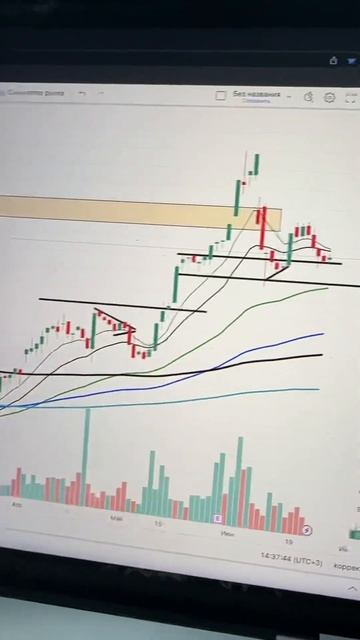 Индекс Московской биржи идет на 1000?! смотреть онлайн